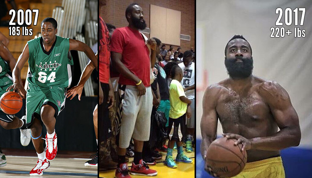 NBA stars who Underwent amazing body transformation  
