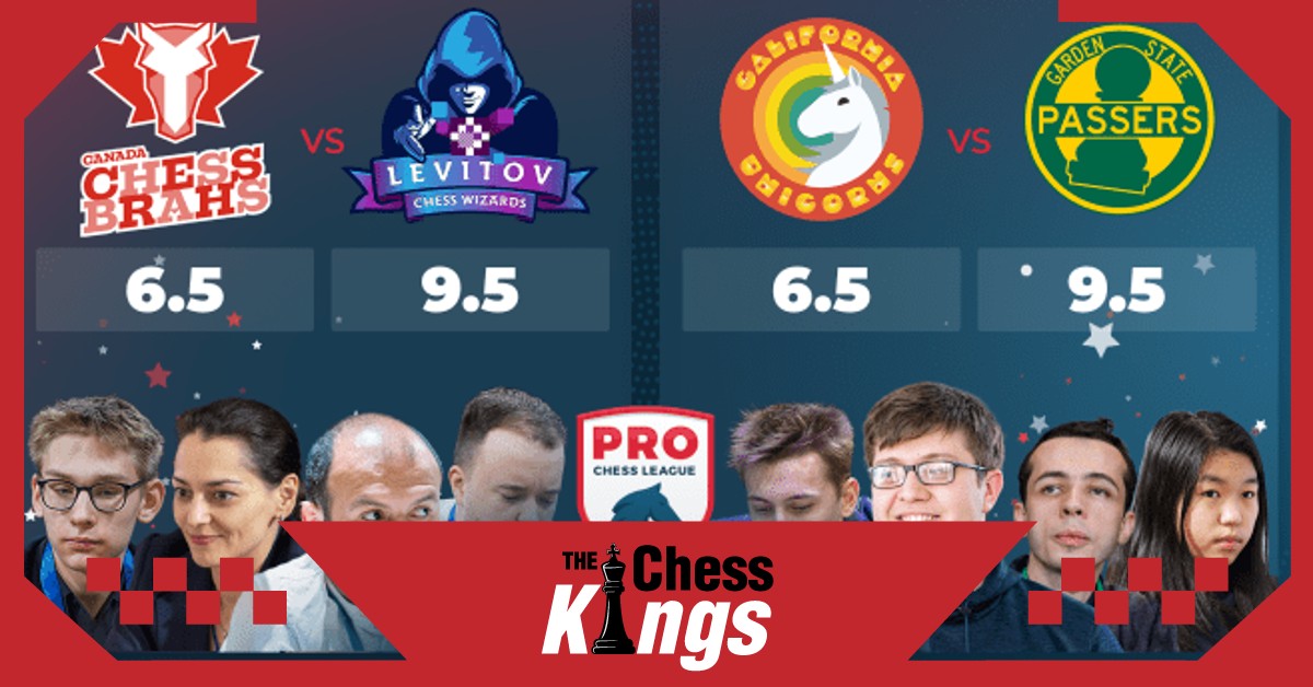 PCL 2023: चौथे हफ्ते Wizards और Garden State Passers की जीत  