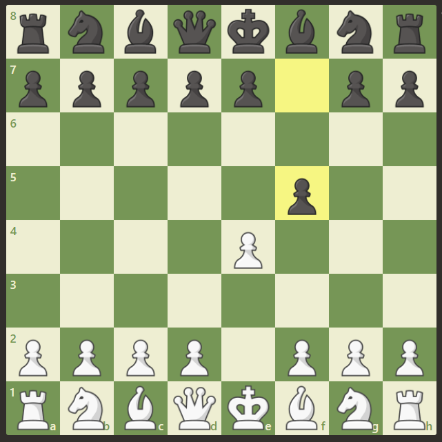 Tips & Tricks Of Chess: Now Win Chess In 3 Easy Moves  
