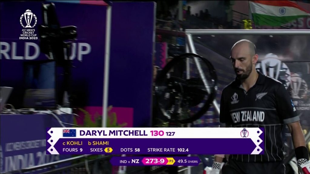 Kohli Leads India to Win Over New Zealand at Dharmashala  