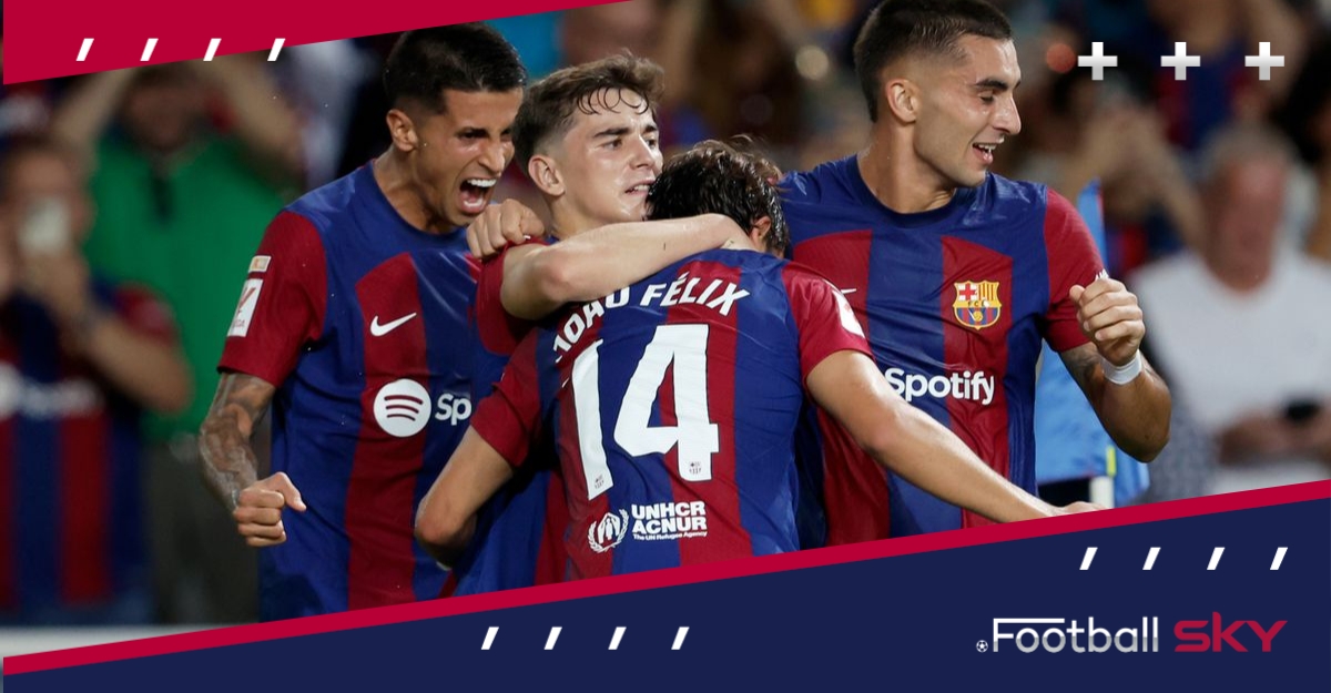 बार्सिलोना ने नापोली को हराकर पहुँचे CL के क्वाटर फाइनल मे  