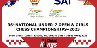 36th National Championships preview की प्रिव्यू  