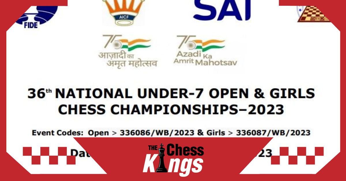 36th National Championships preview की प्रिव्यू  