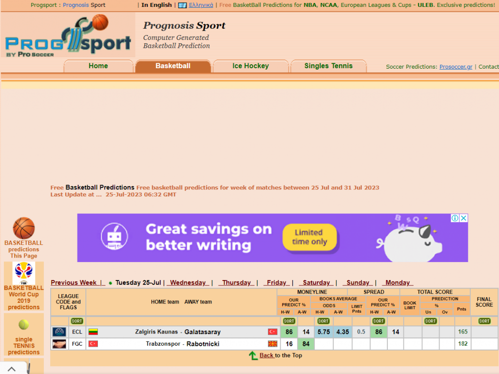 Best prediction sites for Basketball fans and Bettors  