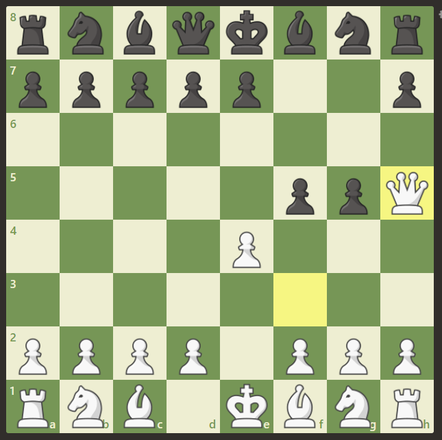 Tips & Tricks Of Chess: Now Win Chess In 3 Easy Moves  