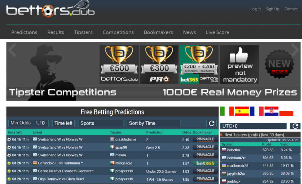 Best prediction sites for Basketball fans and Bettors  