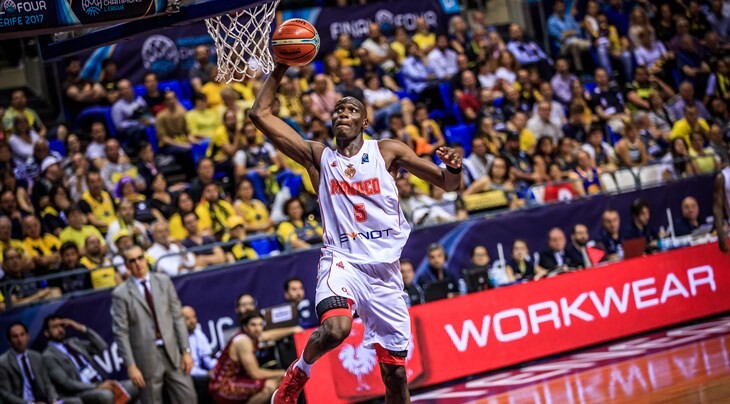 Countries where Basketball is most popular Countries where Basketball is most popular