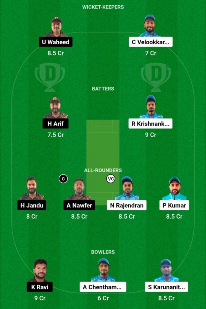 AEC vs ALH Live Score, Qualifier, KCC T20 Elite Cup, 2024  