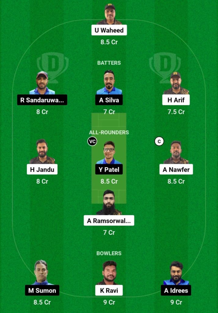 ALH vs KS Live Score, Eliminator, KCC T20 Elite Cup, 2024 ALH vs KS Live Score, Eliminator, KCC T20 Elite Cup, 2024