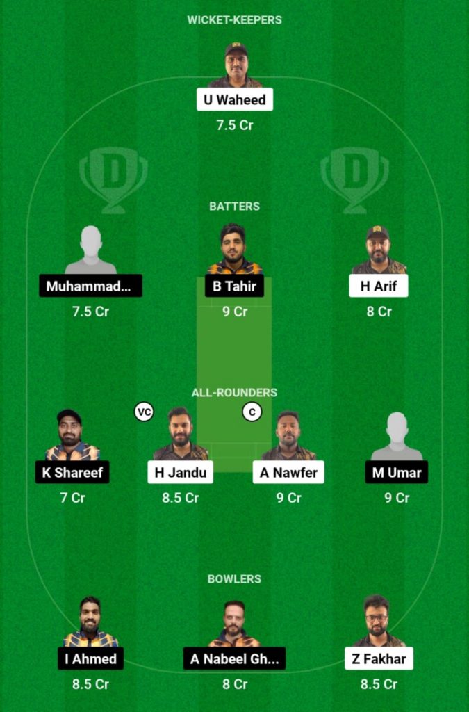 ALH vs TYR Live Score, Match 20, KCC T20 Elite Cup, 2024  