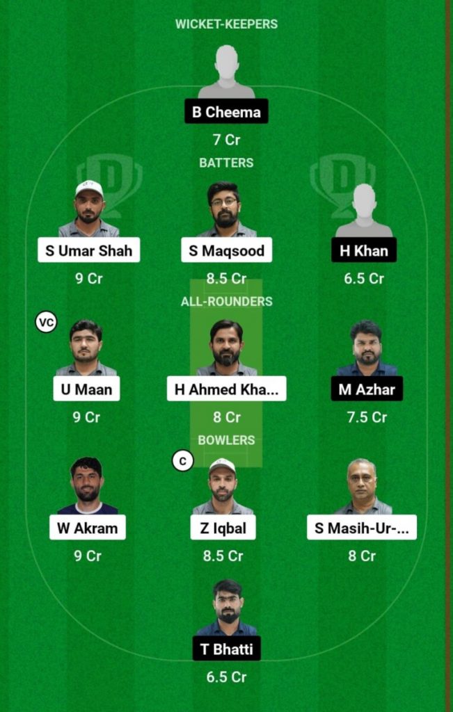 ALP vs ZGS Live Score, Match 10, CBFS T20 League, 2023  