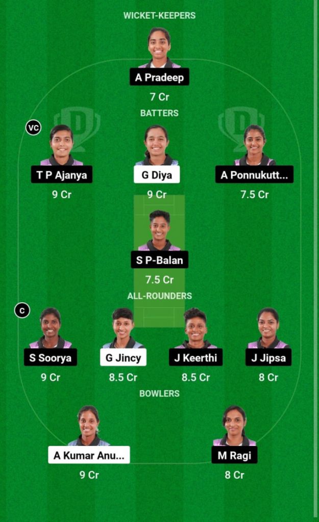 AMB vs SAP Live Score, Finals, KCA Pink T20 Challengers  