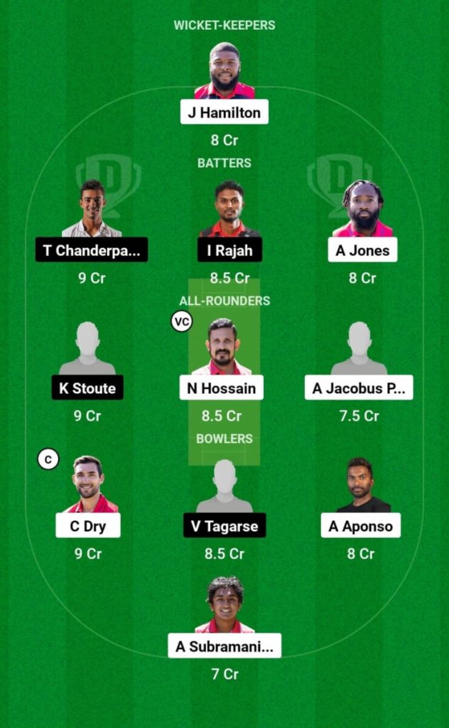 ATF vs FLL Live Score, Lions Minor League Cricket, 2023  