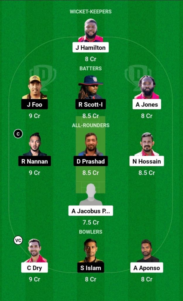 ATF vs PLP Live Score, Match 143, Minor League Cricket 2023  