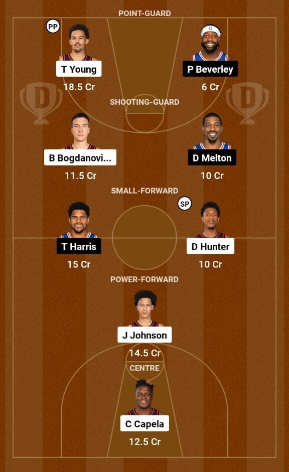 ATL vs PHI Live Score, Atlanta Hawks vs Philadelphia 76ers  