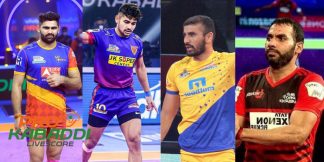 World's Best Kabaddi Players: दुनिया के बेस्ट कबड्डी प्लेयर  