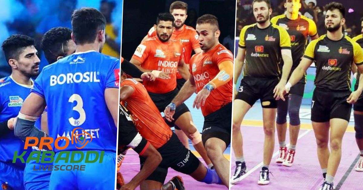 Pro Kabaddi 2023 Auction: इन 3 टीमों को लीड रेडर की जरूरत  