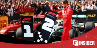 Types of F1 Penalties | फॉर्मूला 1 में पेनल्टी के प्रकार  