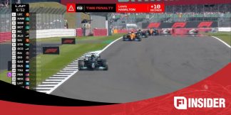 Time Penalty in Formula 1? | F1 में टाइम पेनल्टी क्या है?  