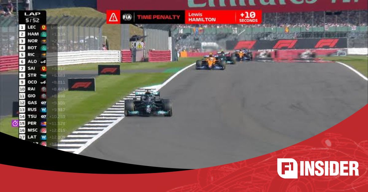 Time Penalty in Formula 1? | F1 में टाइम पेनल्टी क्या है?  