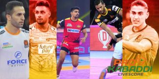 5 Most Expensive Players in PKL 10 | 5 सबसे महंगे खिलाड़ी  