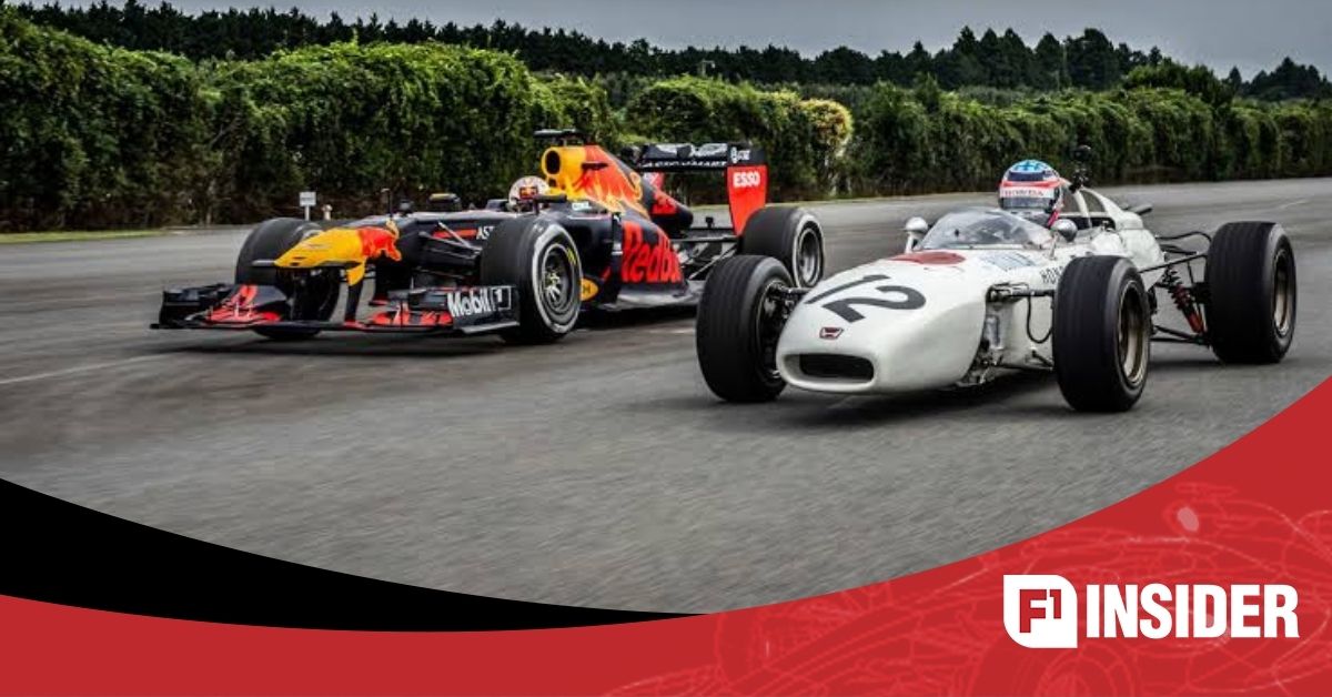 Red Bull Racing F1 Team History | रेड बुल रेसिंग का इतिहास  