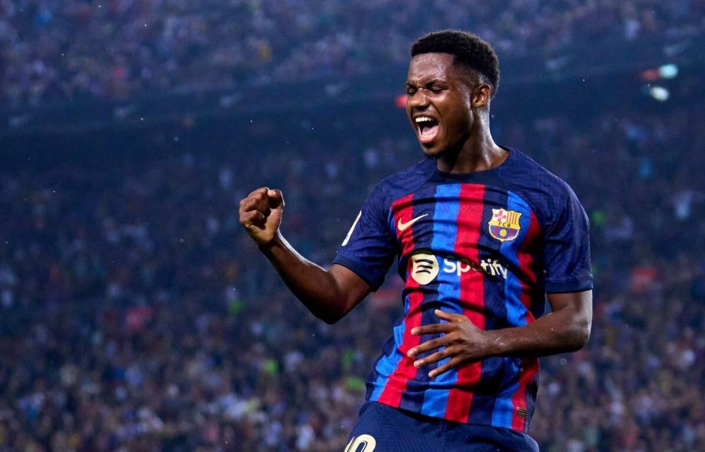 Most expensive forwards without Goals Most expensive forwards without Goals