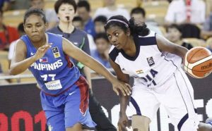 Top 10 super slam dunk star Basketball players in India  