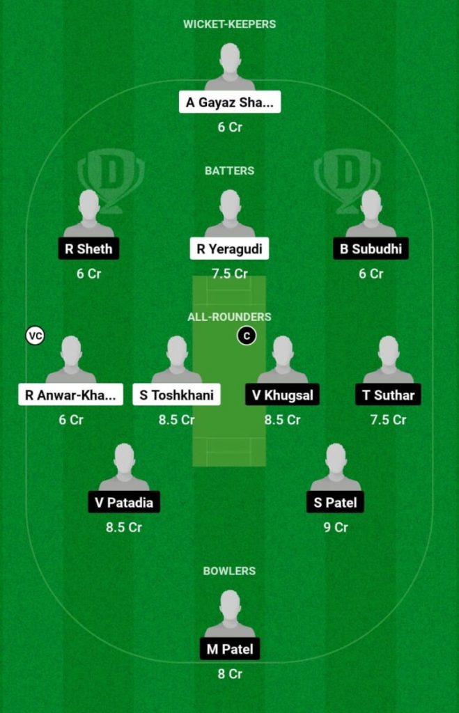 BS vs GL Live Score, Match-8, Kuwait T20 Emerging 2023-24  