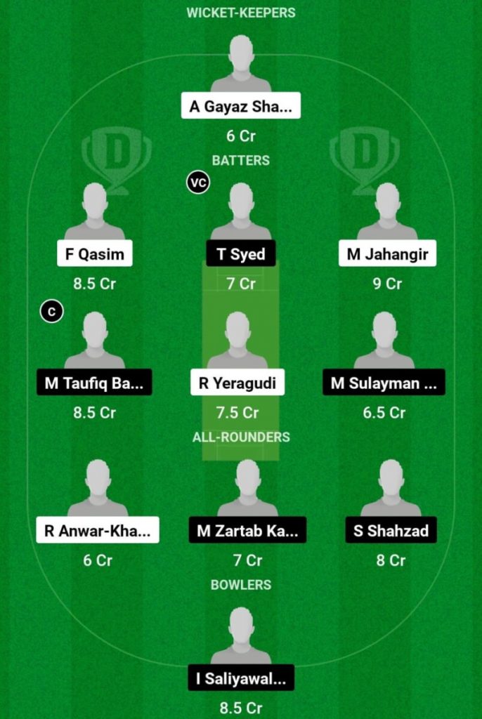 BS vs REN Live Score Match-19, Kuwait T20 Emerging League  