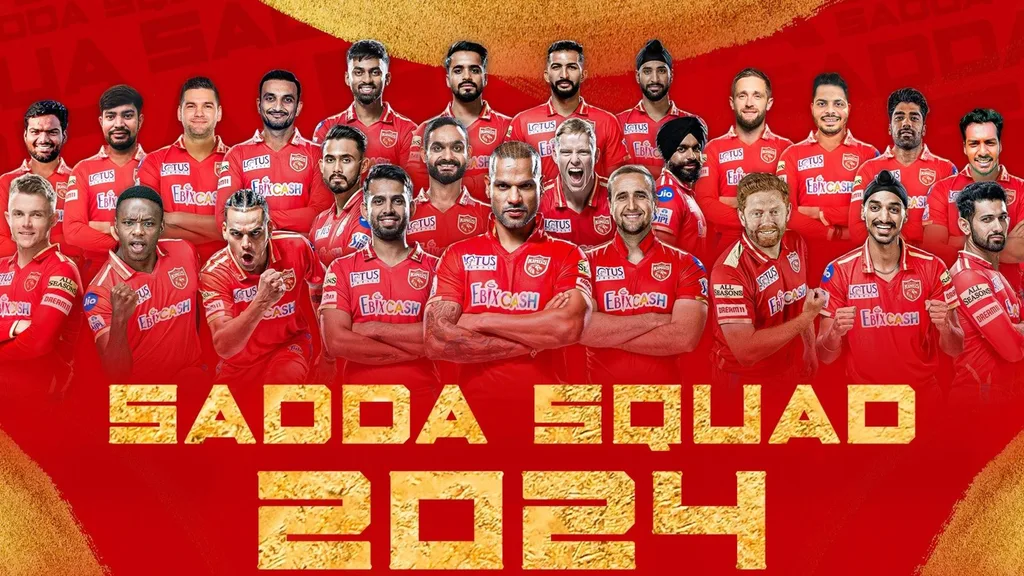 IPL 2024: List of Sponsors of All Teams IPL 2024: List of Sponsors of All Teams