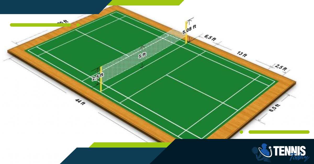 जानिए क्या होता है Badminton Court Dimensions and Size  