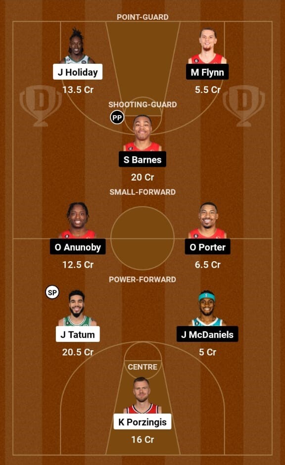 Boston Celtics vs Toronto Raptors Prediction, NBA 2023-24  