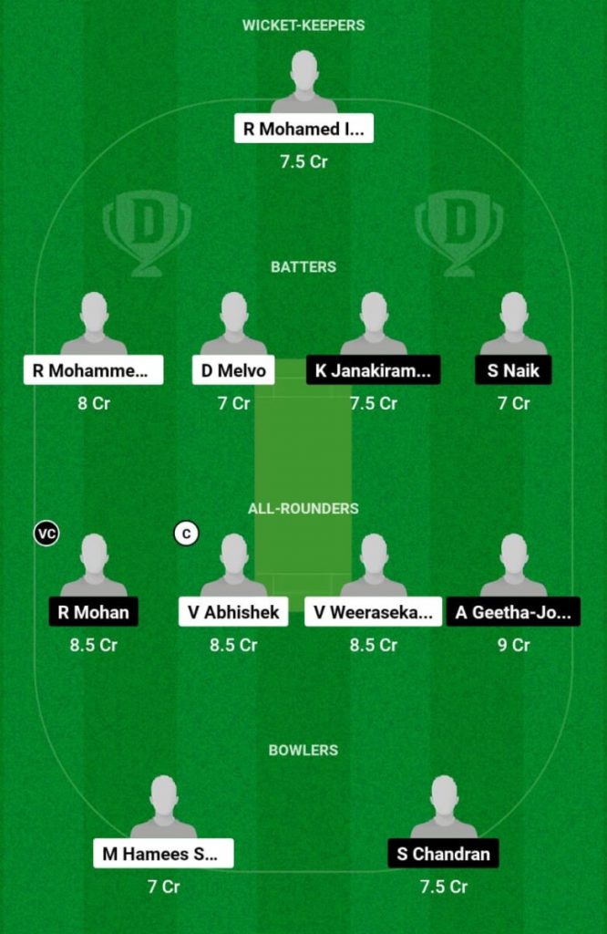 CEC-B vs CFB Live Score, Match 5, KCC Emerging T20 League  