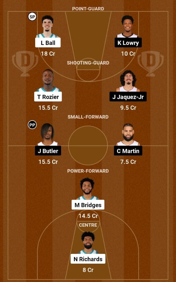 Charlotte Hornets vs Miami Heat Prediction, NBA 2023-24  