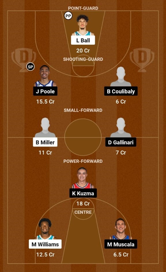 CHA vs WAS Dream11 Prediction, CHA vs WAS Live Score, NBA  