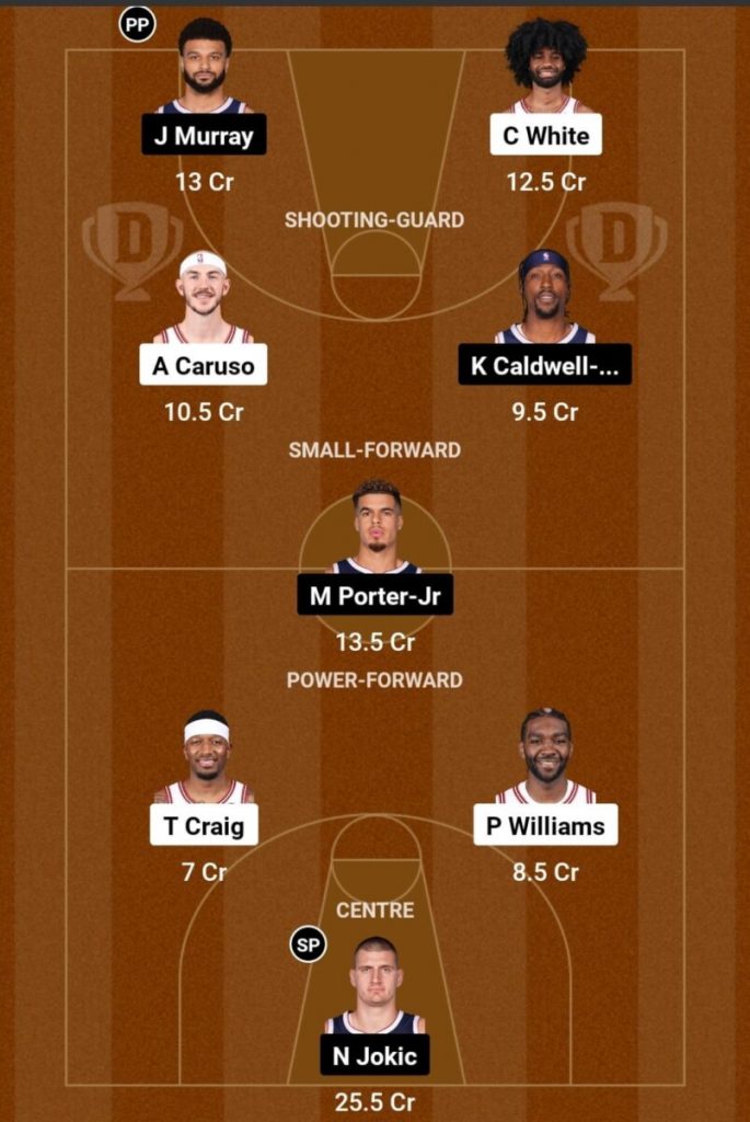 Chicago Bulls vs Denver Nuggets Prediction, NBA 2023-24  