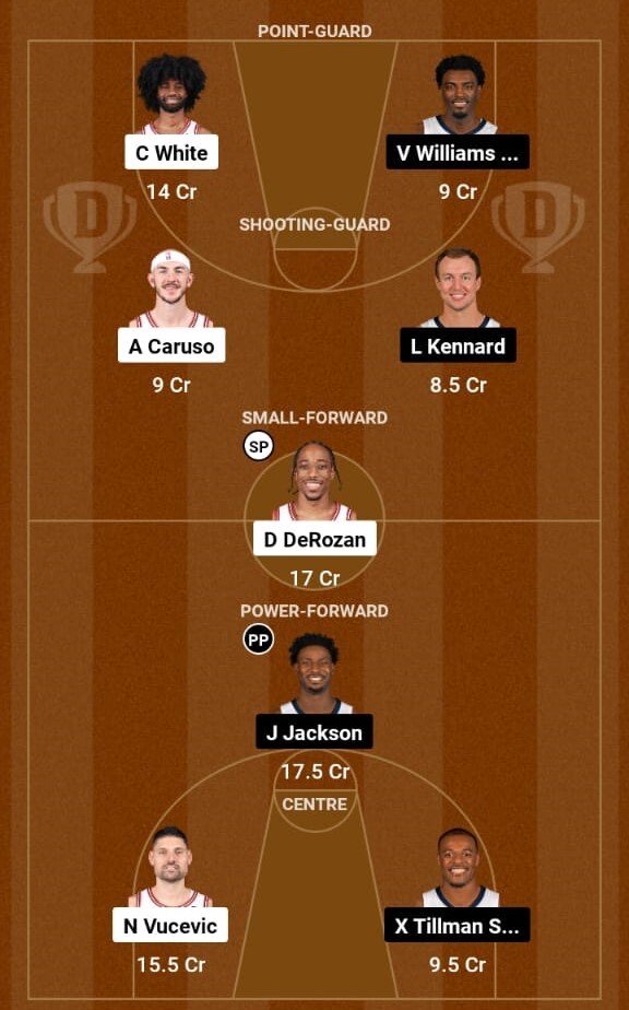 Chicago Bulls vs Memphis Grizzlies Prediction, NBA 2023-24  