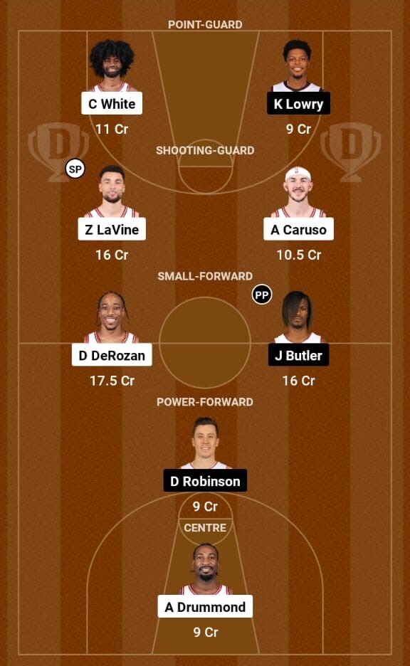 Chicago Bulls vs Miami Heat Match Prediction, NBA 2023-24  