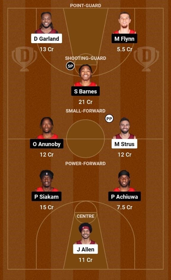 Cleveland Cavaliers vs Toronto Raptors Prediction, NBA 2023  