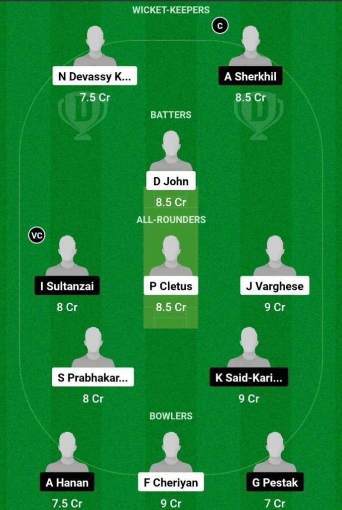 COH vs AFG-XI Live Score, Match 10, KCC T20 Challengers Cup  