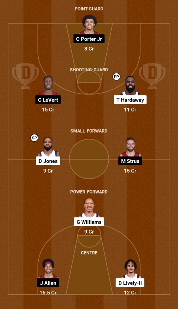 Dallas Mavericks vs Cleveland Cavaliers Preview,NBA 2023-24 Dallas Mavericks vs Cleveland Cavaliers Preview,NBA 2023-24