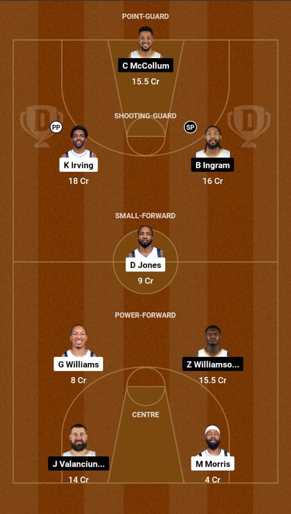 Dallas Mavericks vs New Orleans Pelicans Live, NBA 2023-24  