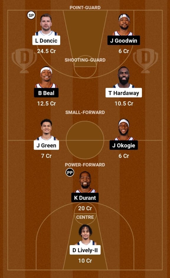 Dallas Mavericks vs Phoenix Suns Prediction, NBA 2023-24  