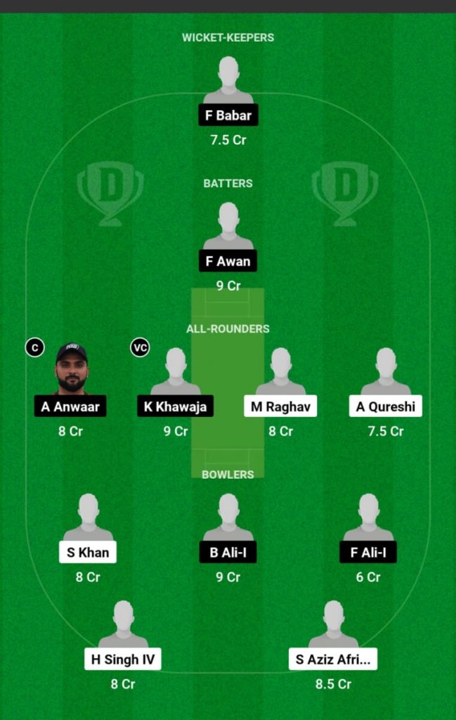 DDD vs MEM Live Score,Match 5, ICCA Arabian T20 League 2024  