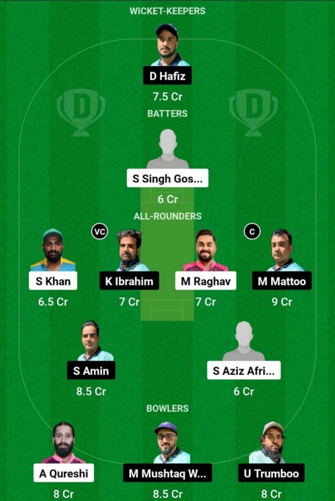 DDD vs VB Live Score, Match 33,ICCA Arabian T20 League 2023  