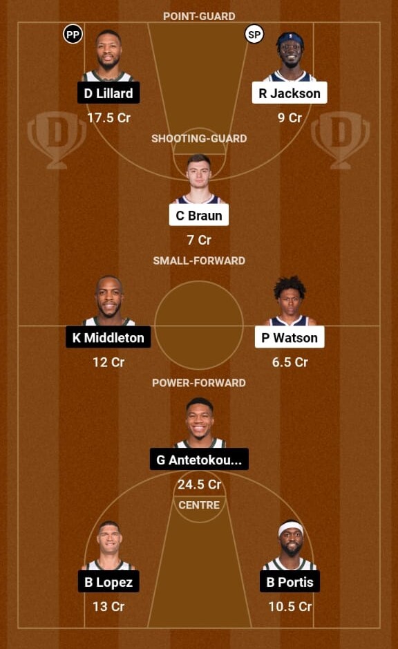 Denver Nuggets vs Milwaukee Bucks Prediction, NBA 2023-24  