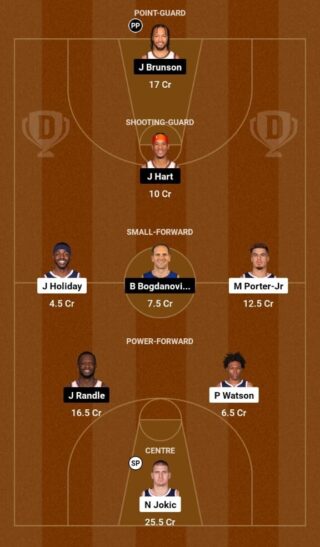 Denver Nuggets vs New York Knicks Prediction, NBA 2023-24  