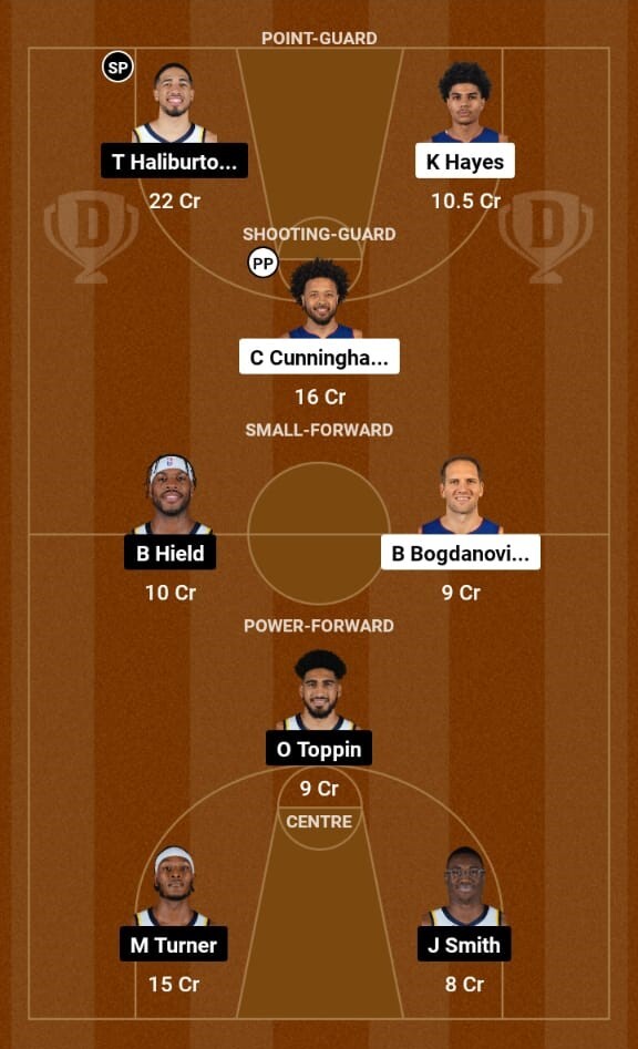 Detroit Pistons vs Indiana Pacers Prediction, NBA 2023-24  