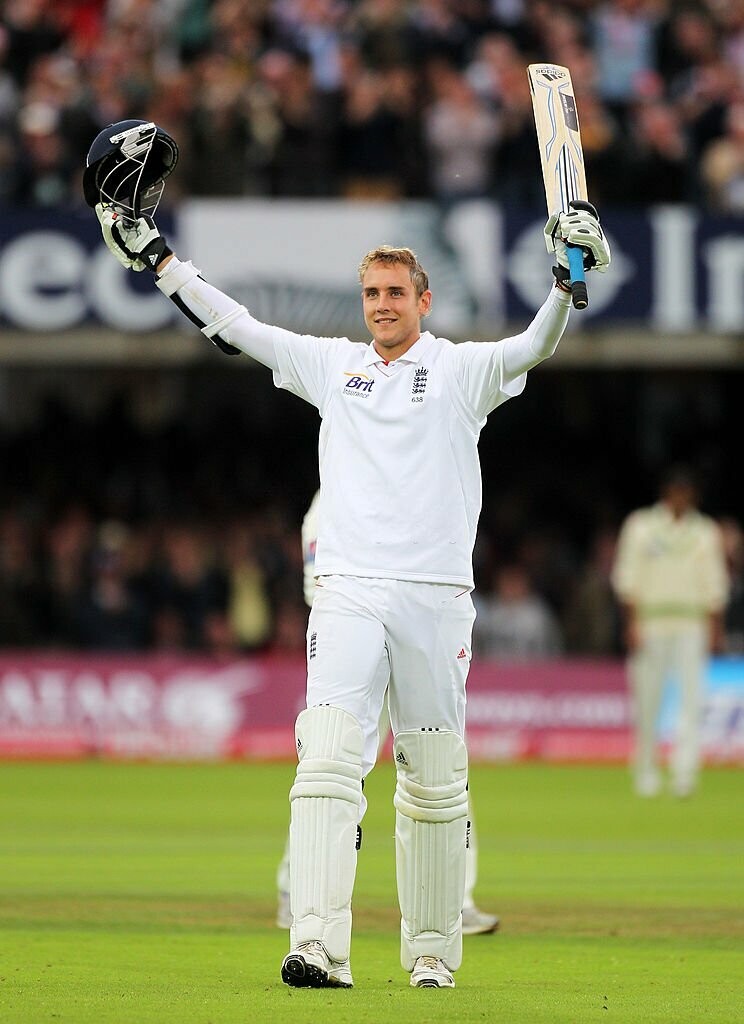 Bowlers Who Have First-class Century to Their Name  